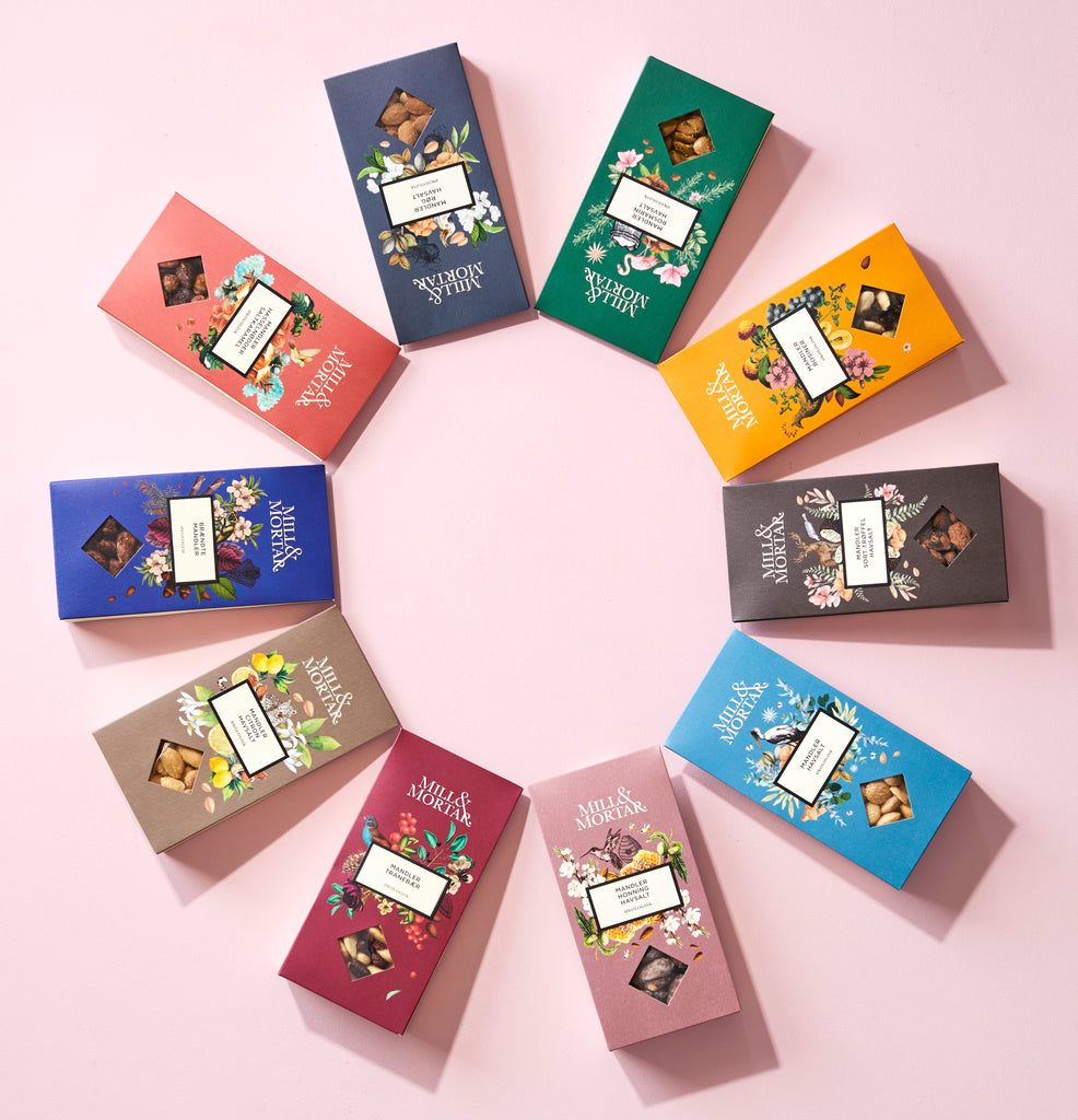 Mandler - Jeg forstår det ikke?